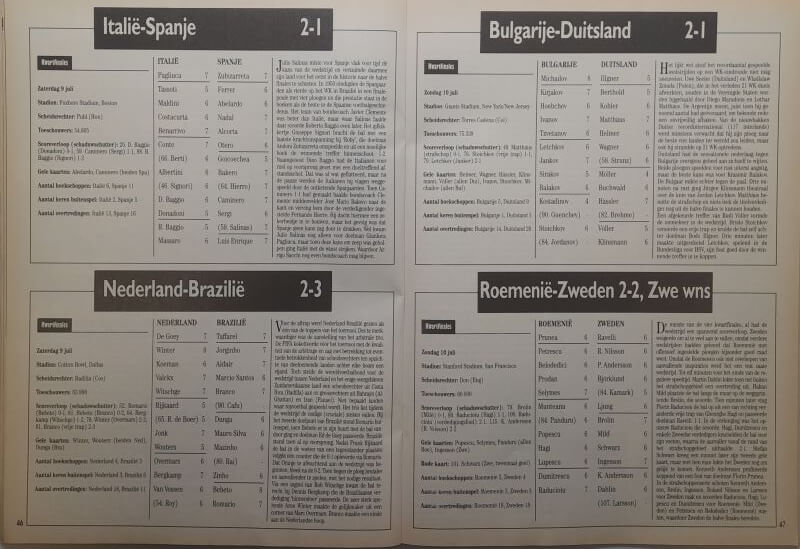 Voetbal International jaargang 29 - 1994 - nummer 28 - Afbeelding 10