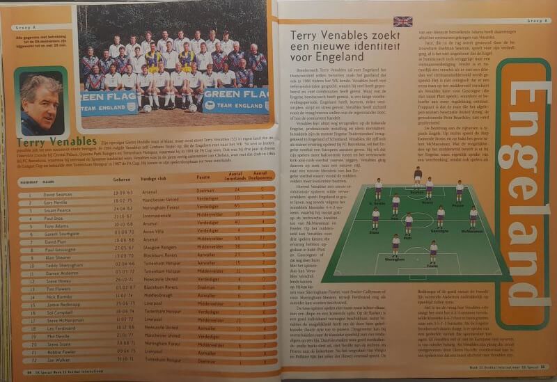 Voetbal International jaargang 31 - 1996 - nummer 23 - Afbeelding 3