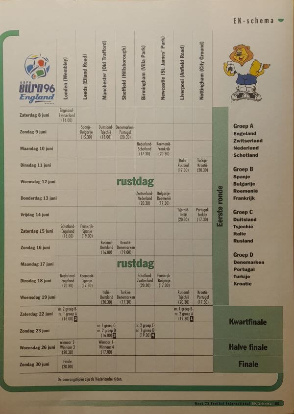 Voetbal International jaargang 31 - 1996 - nummer 23 - Afbeelding 7